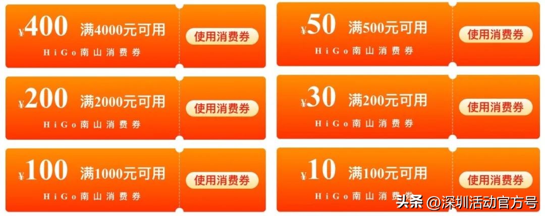 最高每人2万元！带你直观体验用南山消费券的快乐→