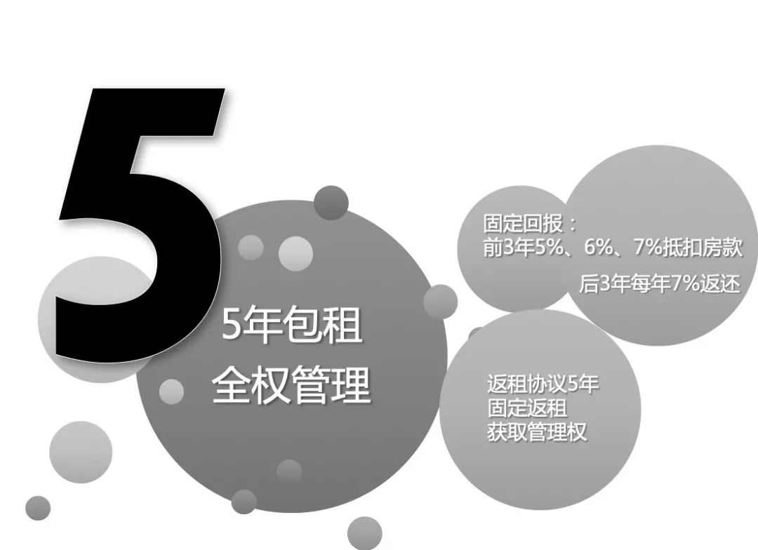 商业地产项目运营管理,商业地产项目全程操盘流程表