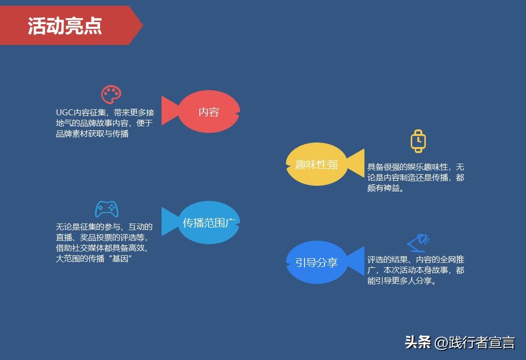 疫情下的运营活动策划方案,关于疫情怎么做线上活动策划