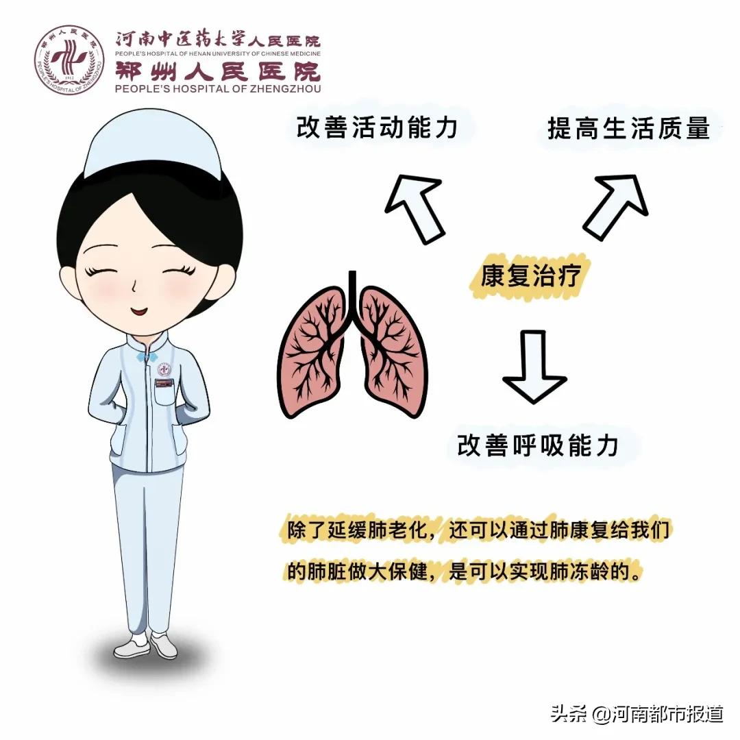 白肺和正常肺识别图对比,肺功能多大年龄可以检查