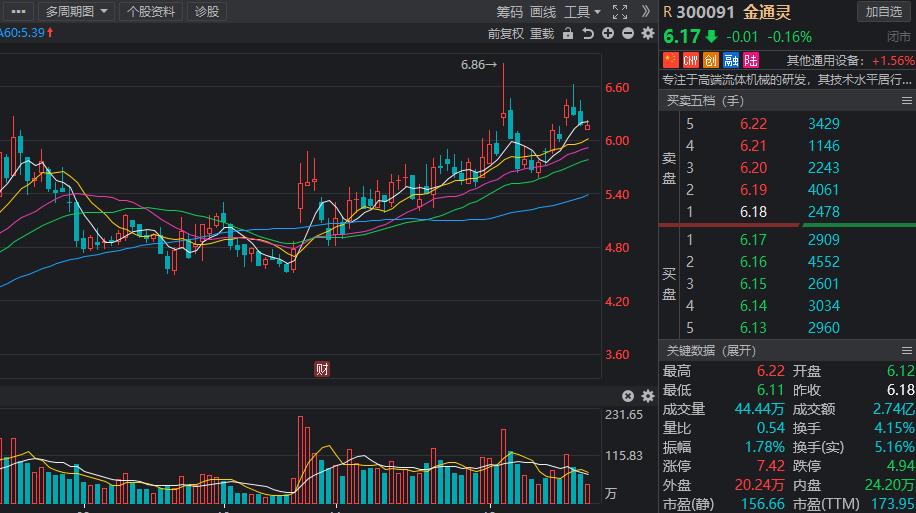 未来氢能源最具潜力的个股,氢能概念最新利好