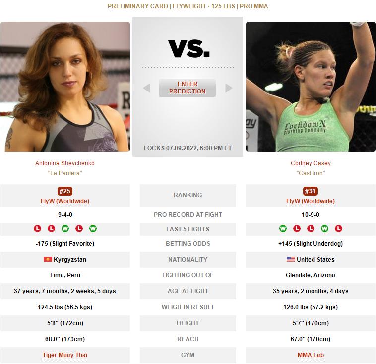 ufc赛事整局回放,ufconespn第41期