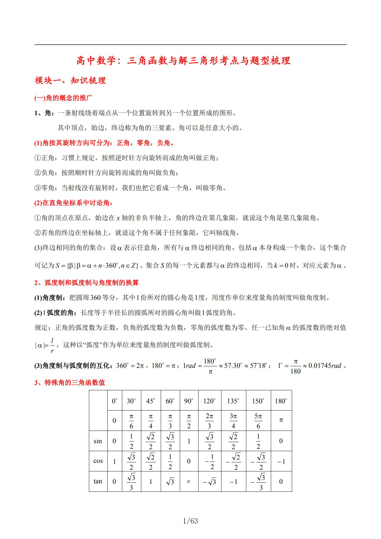高中数学三角函数有多少考点,新高考数学三角函数大题考点