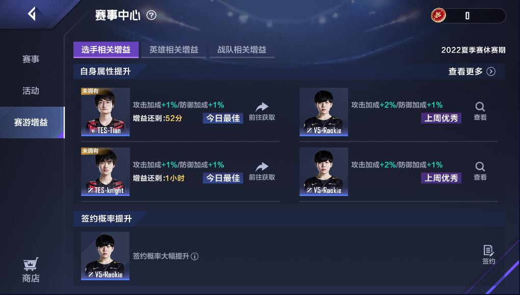 英雄联盟电竞经理入坑攻略,英雄联盟电竞经理新手零氪