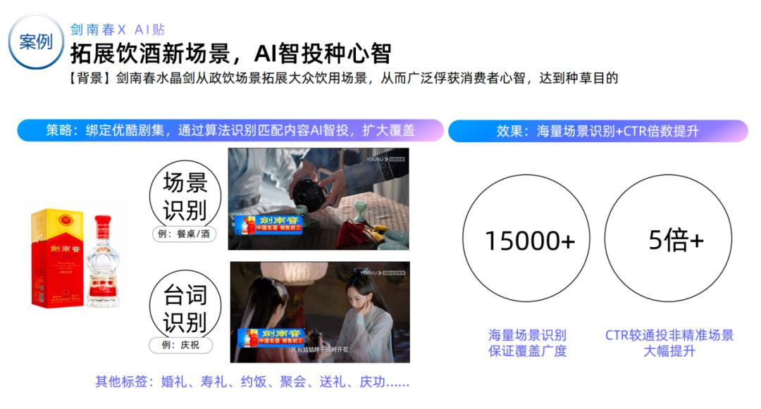 2023优酷剧星私享会速递｜携手致新，让好内容驱动好生意