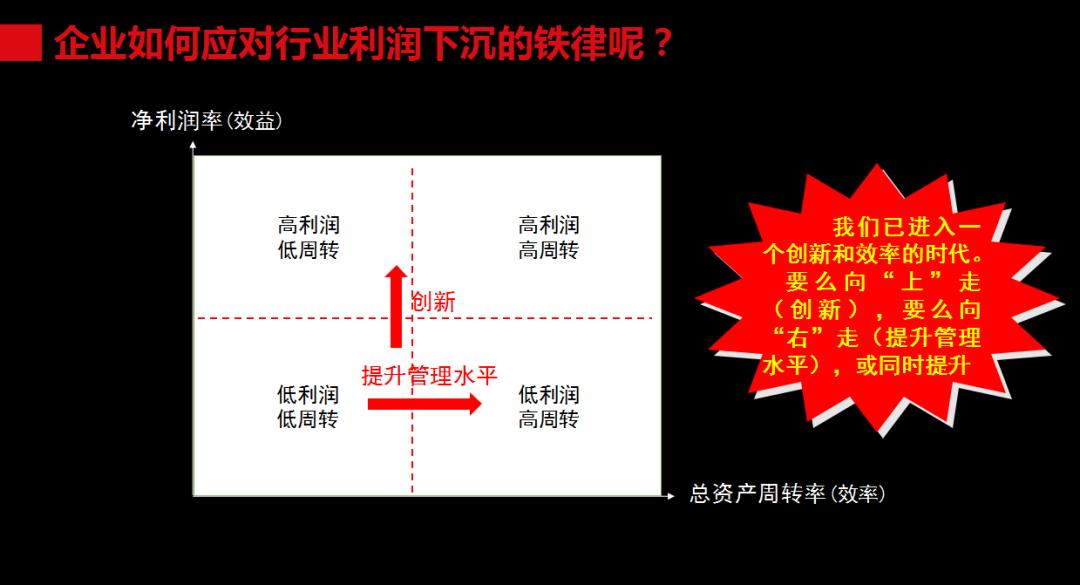 中餐企业,为什么长期落后于国际连锁巨头?