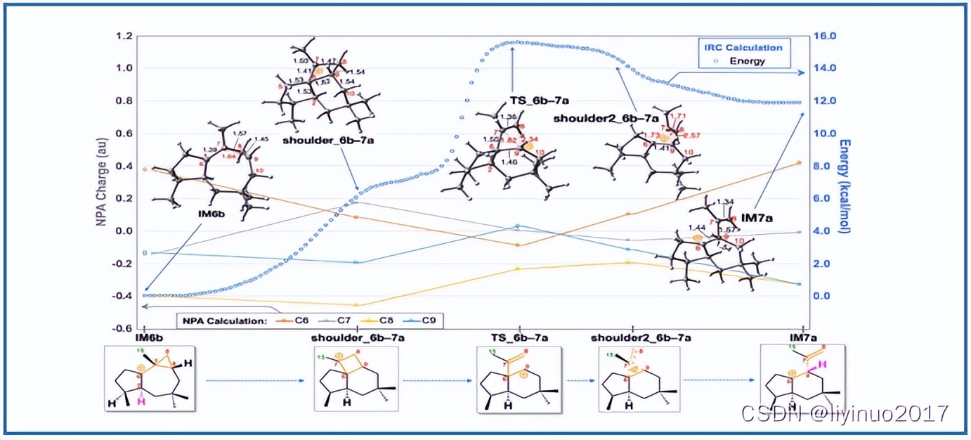 量子计算机与传统计算机的区别,量子计算机和经典计算机的区别