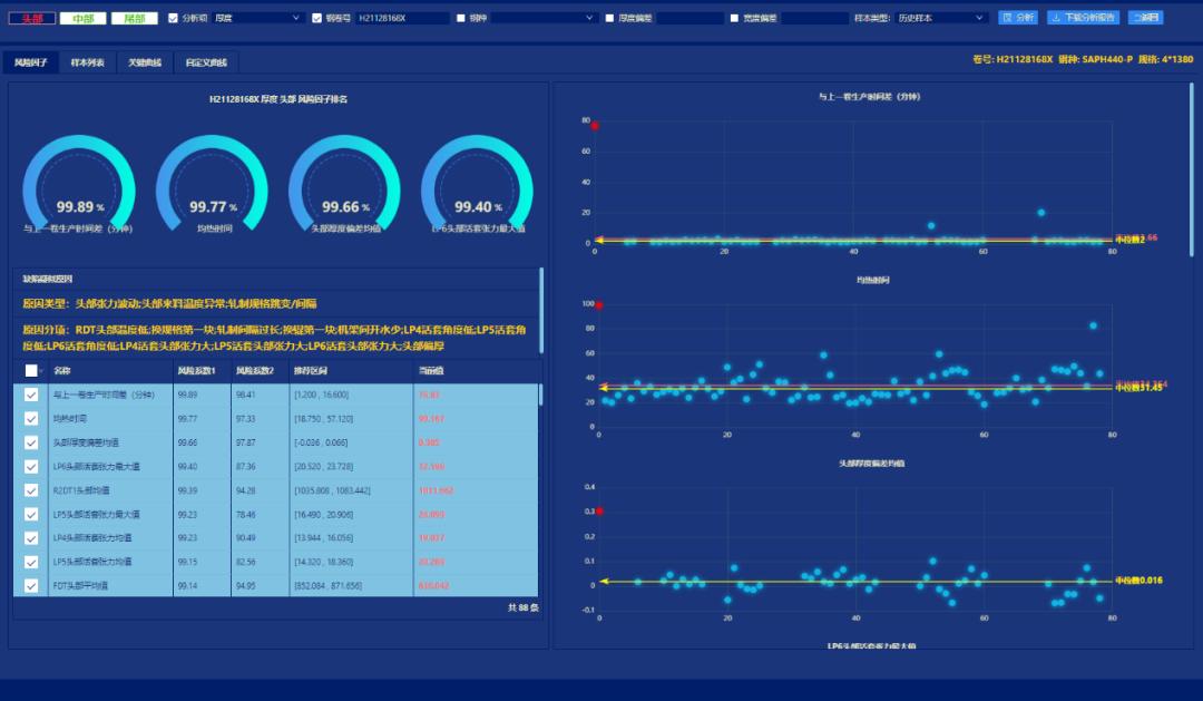 喜报获得金奖,喜报省特等奖