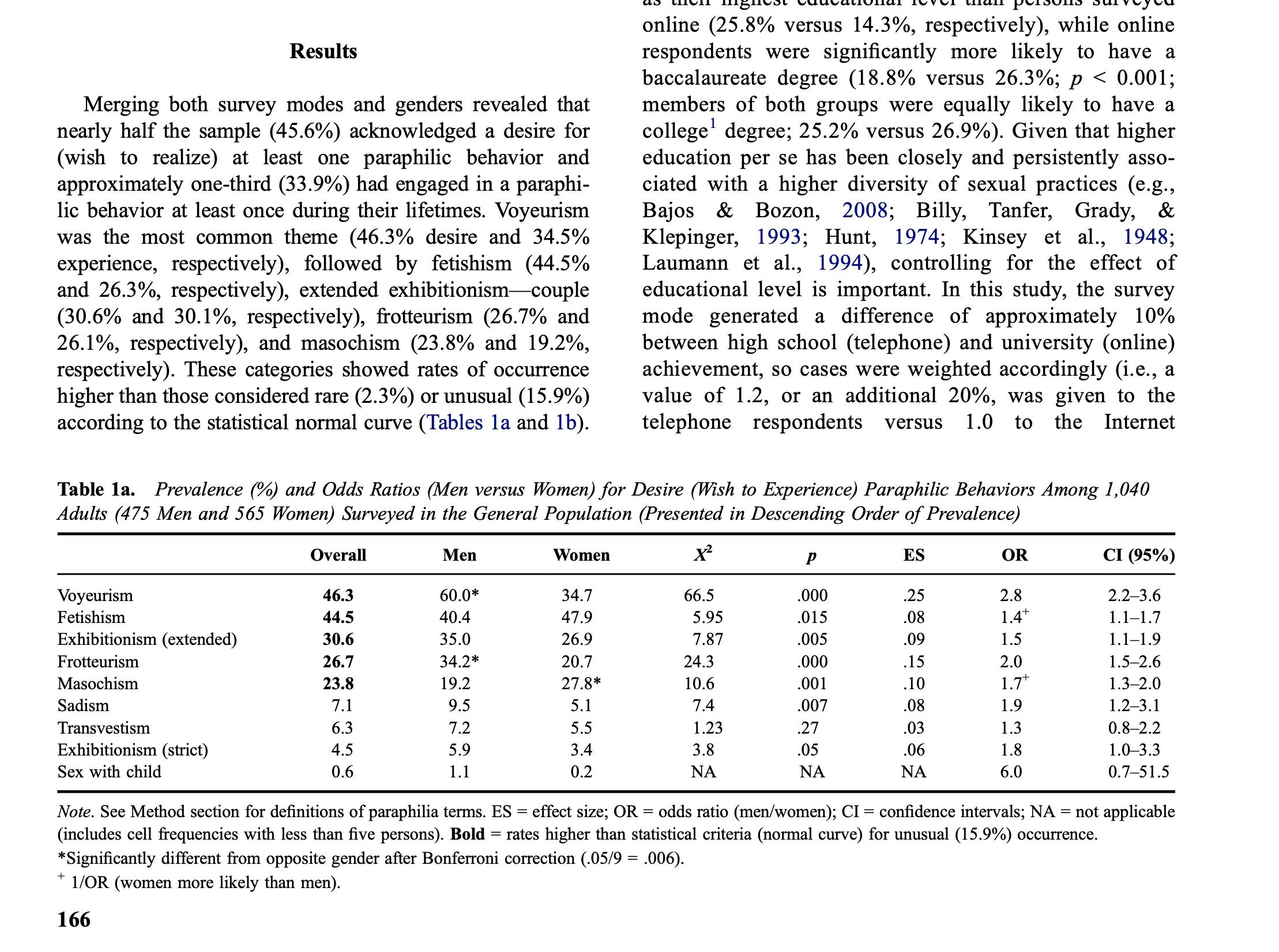 今天我们聊聊英语,今天我们来聊聊爱情的本质是什么