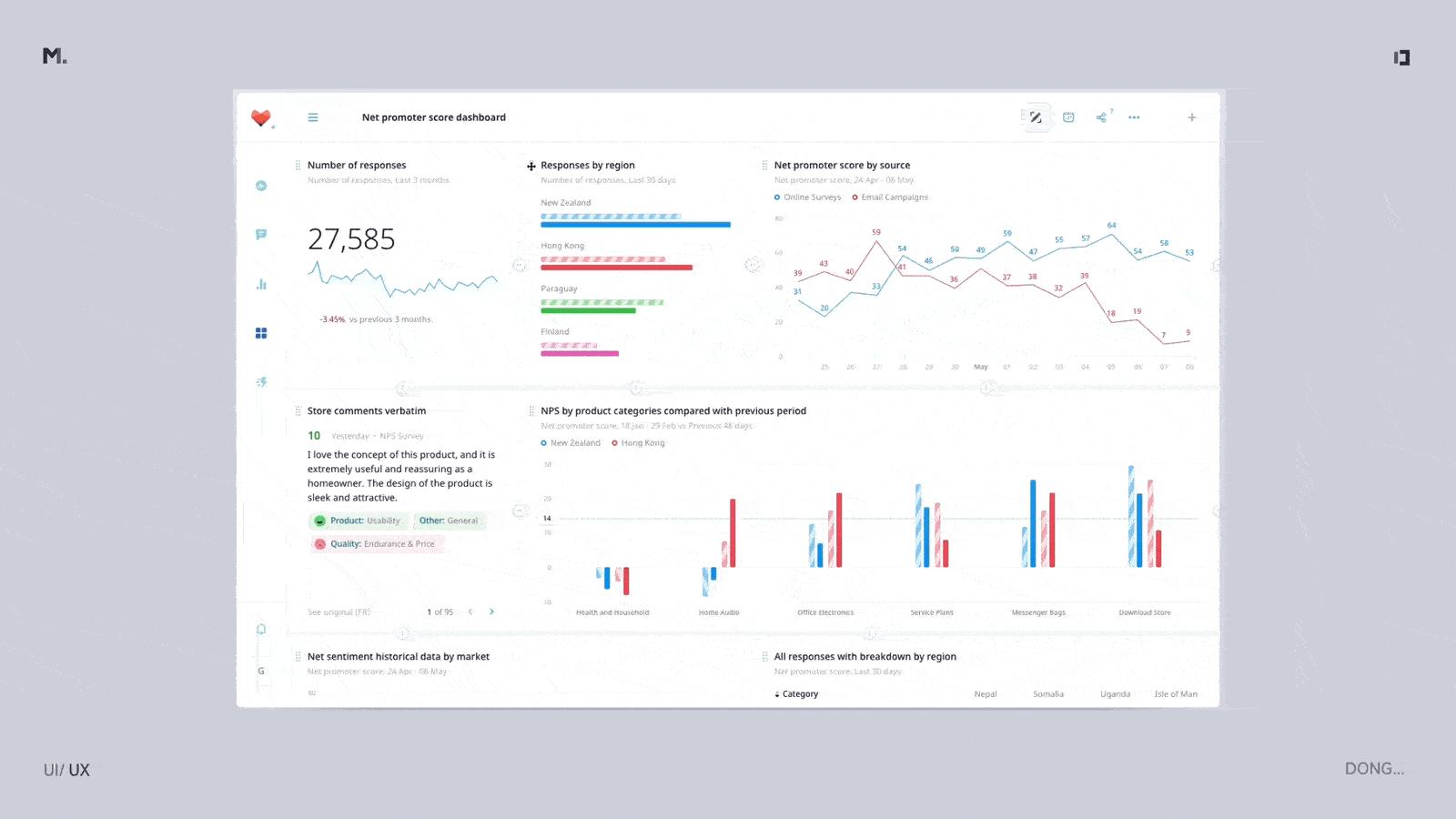 看板设计图片,看板设计免费
