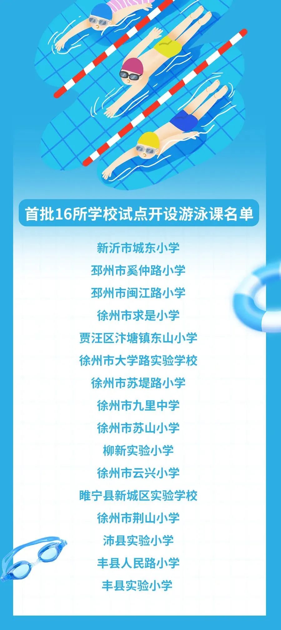 羡慕了！江苏一地16所学校试点开设游泳课程