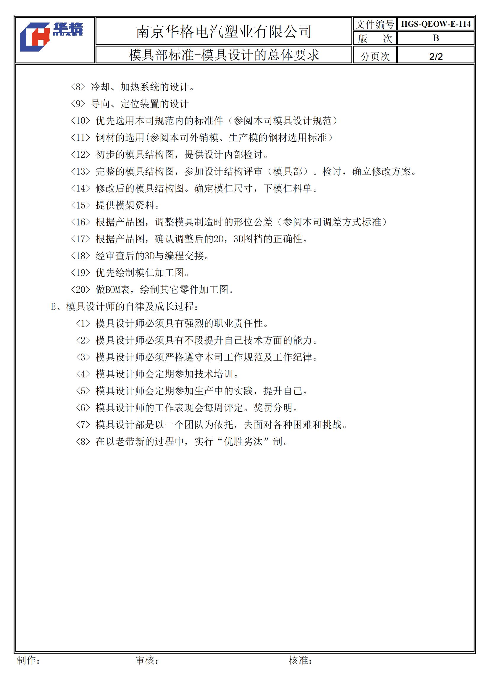 涓婂競鍏徃妯″叿璁捐,妯″叿璁捐涓婂競鍏徃