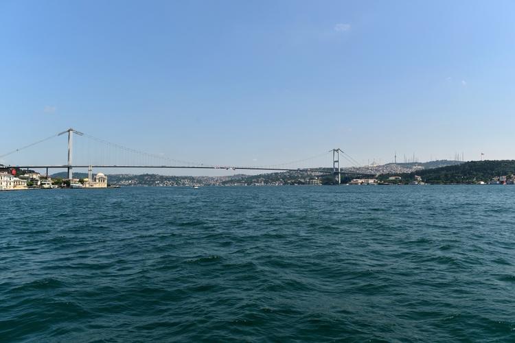 土耳其海峡的地理位置特征以及气候特点