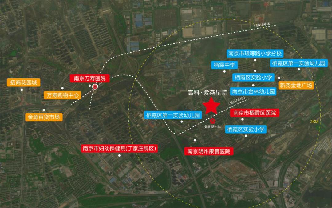 11盘集结！龙湖、金地纷纷入驻尧化门