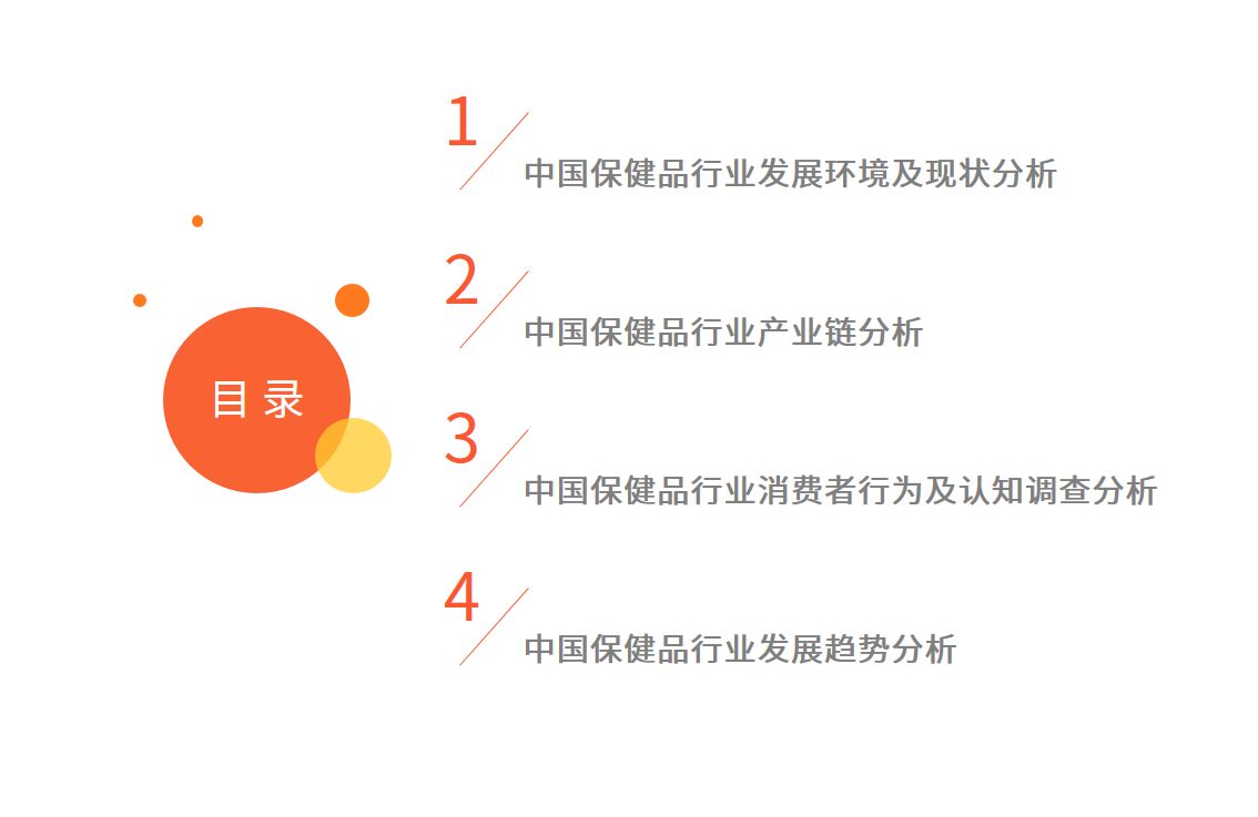 艾媒咨询2022婚恋行业报告,艾媒咨询跨境电商市场研究报告