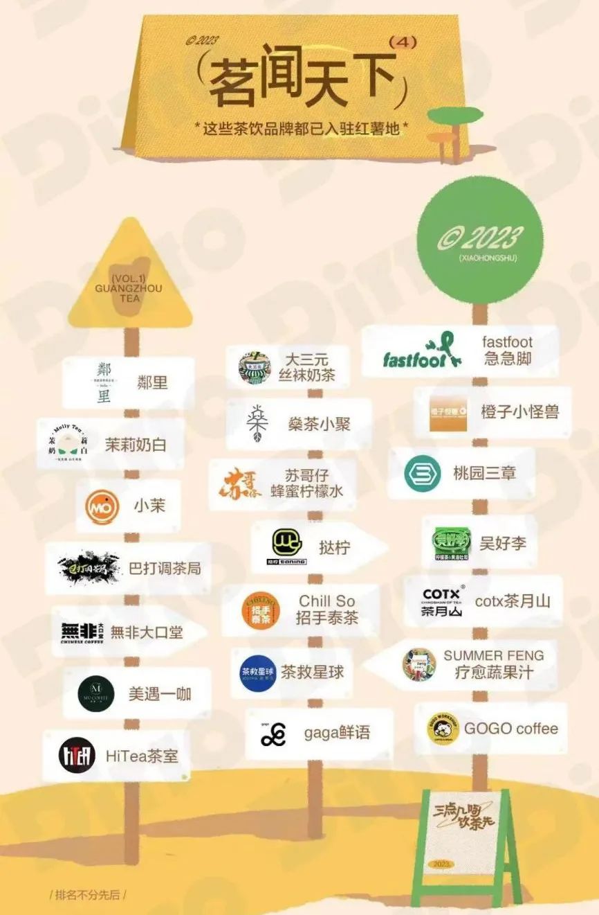 一个月赚10万小红书,小红书如何开团购