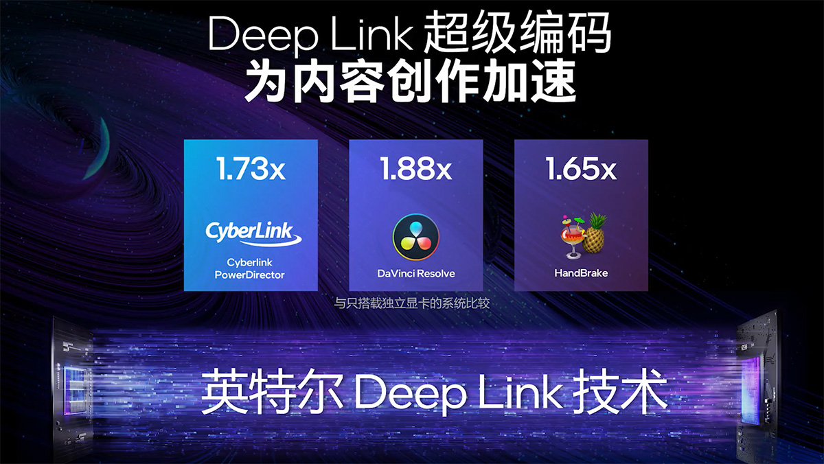 英特尔arca770m笔记本显卡跑分曝光,英特尔arca770显卡游戏实测