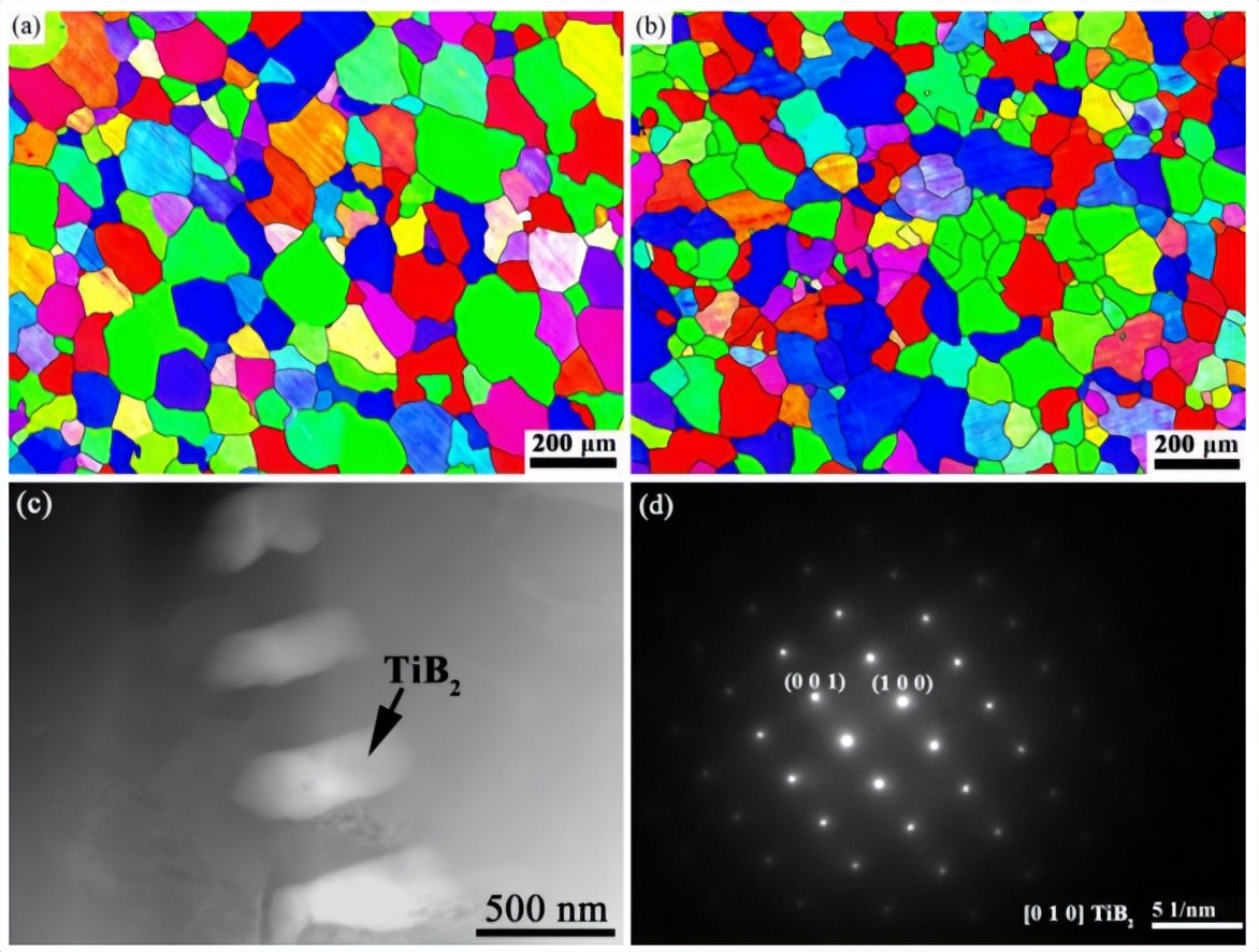 金属所赵九洲研究员：新方法！瞬时原位纳米粒子高效细化铝合金