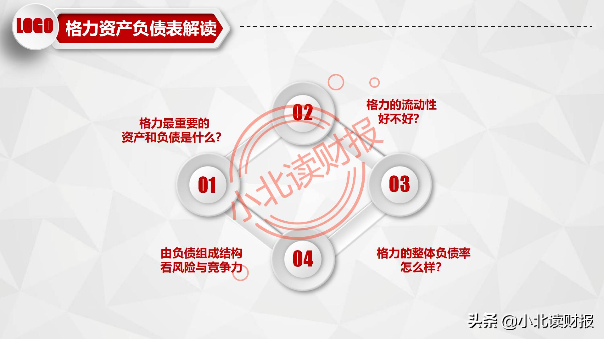 如何制作资产负债表分析ppt,资产负债表ppt分析怎么免费下载