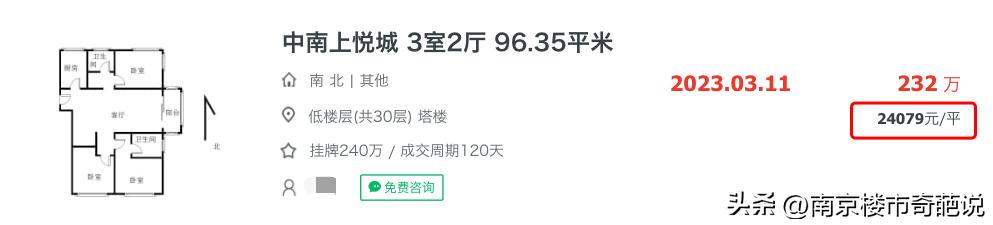 南京跌破开盘价的小区,南京一批楼盘跌破开盘价