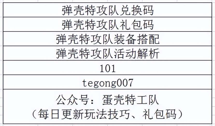 弹壳特工队紫色装备分解,弹壳特攻队新手装备推荐