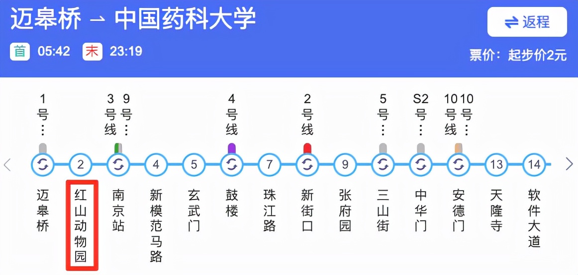 红山动物园亏损3千万网友很着急,近两年疫情原因导致亏损如何翻身