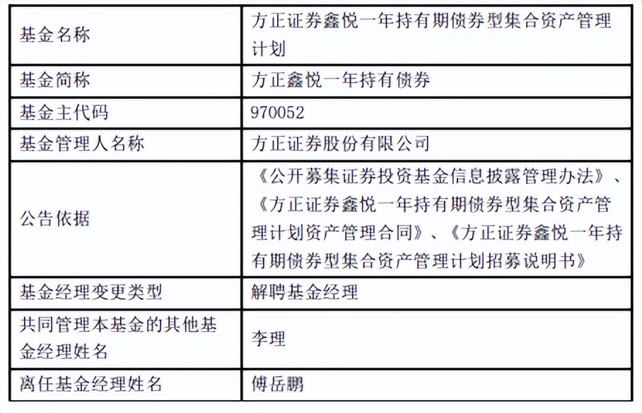 傅岳鹏离任方正鑫悦一年持有债券方正证券金港湾