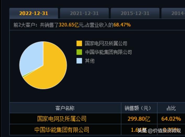国电南瑞价格表,国电南瑞品牌价值