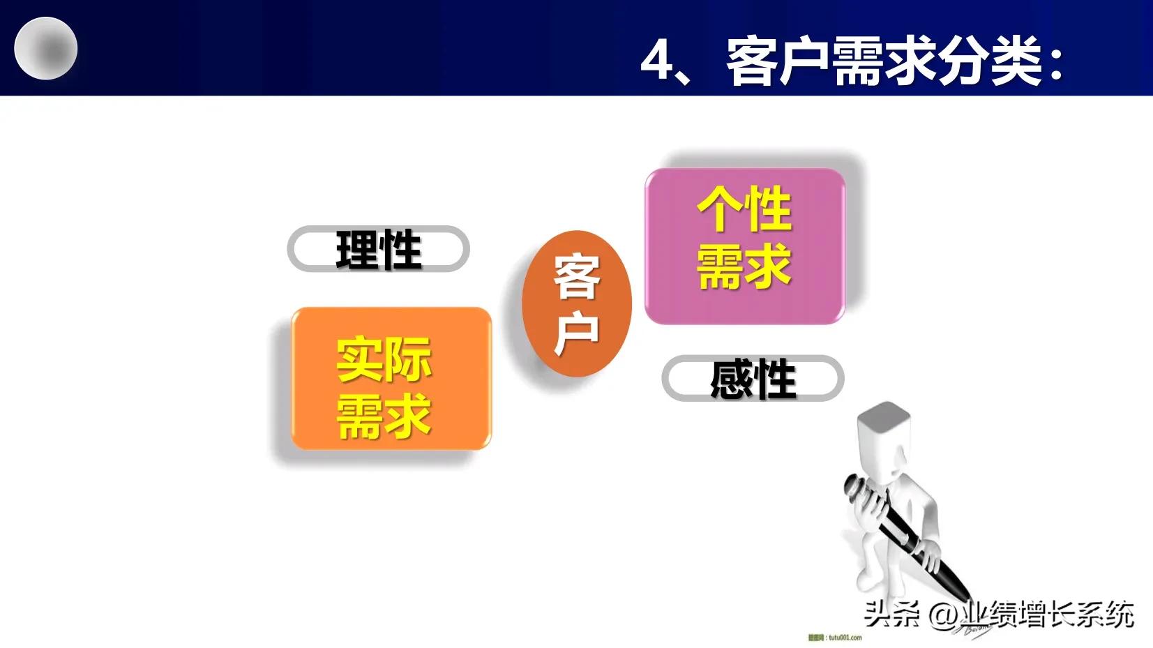阿里巴巴三板斧如何落地,阿里巴巴管理三板斧分析