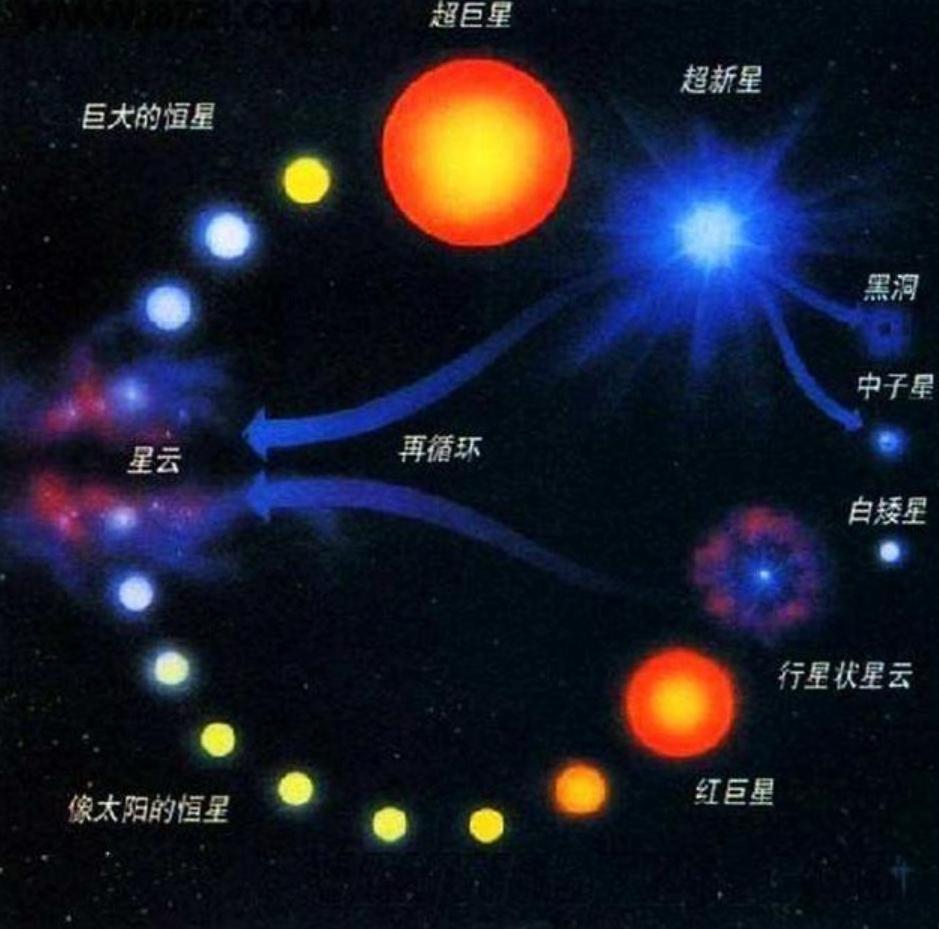 外星人或陨石给地球带来生命,陨石发现外星蛋白质是真的吗