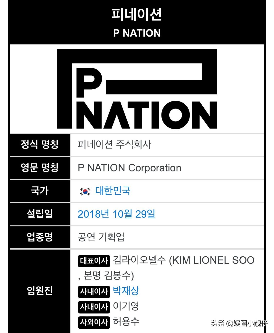 鸟叔当年爆红狂赚150亿,2个月狂赚150亿