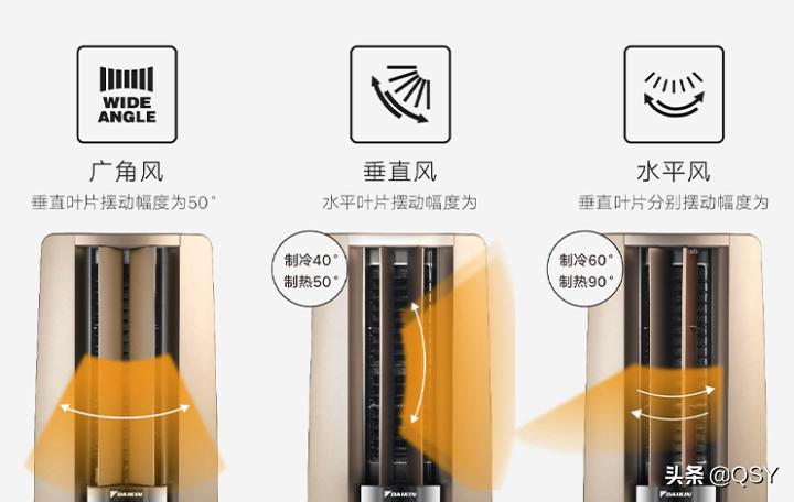 拆解大金最便宜空调,拆挂机大金空调步骤视频