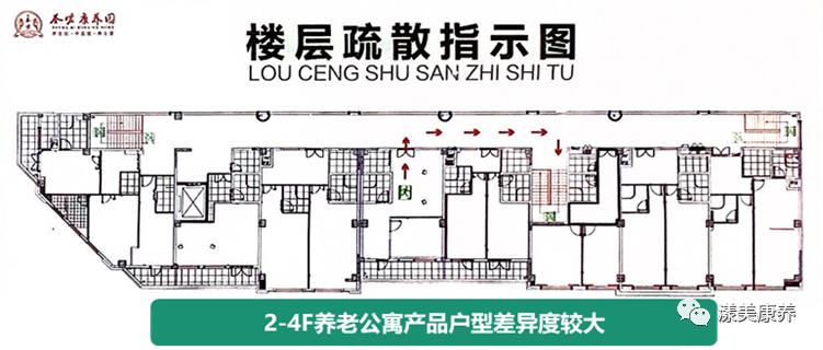 昆明高端康养公寓有哪些,中医特色的医养结合公寓名称