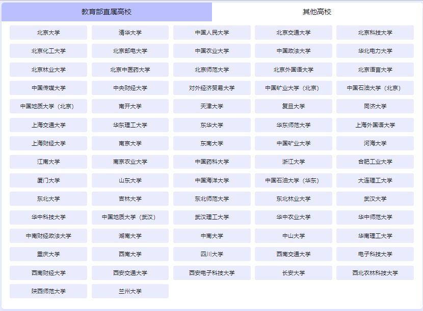 高校专项怎么样才算报名成功,高校专项报名流程详细
