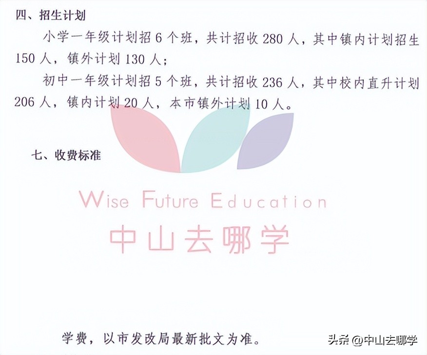 广东省中山市私立学校学费排名,各地私立学校2022招生人数