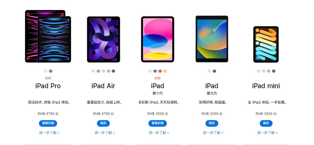 ipad10和ipadair5该买哪一个,ipad10和ipadair5选择
