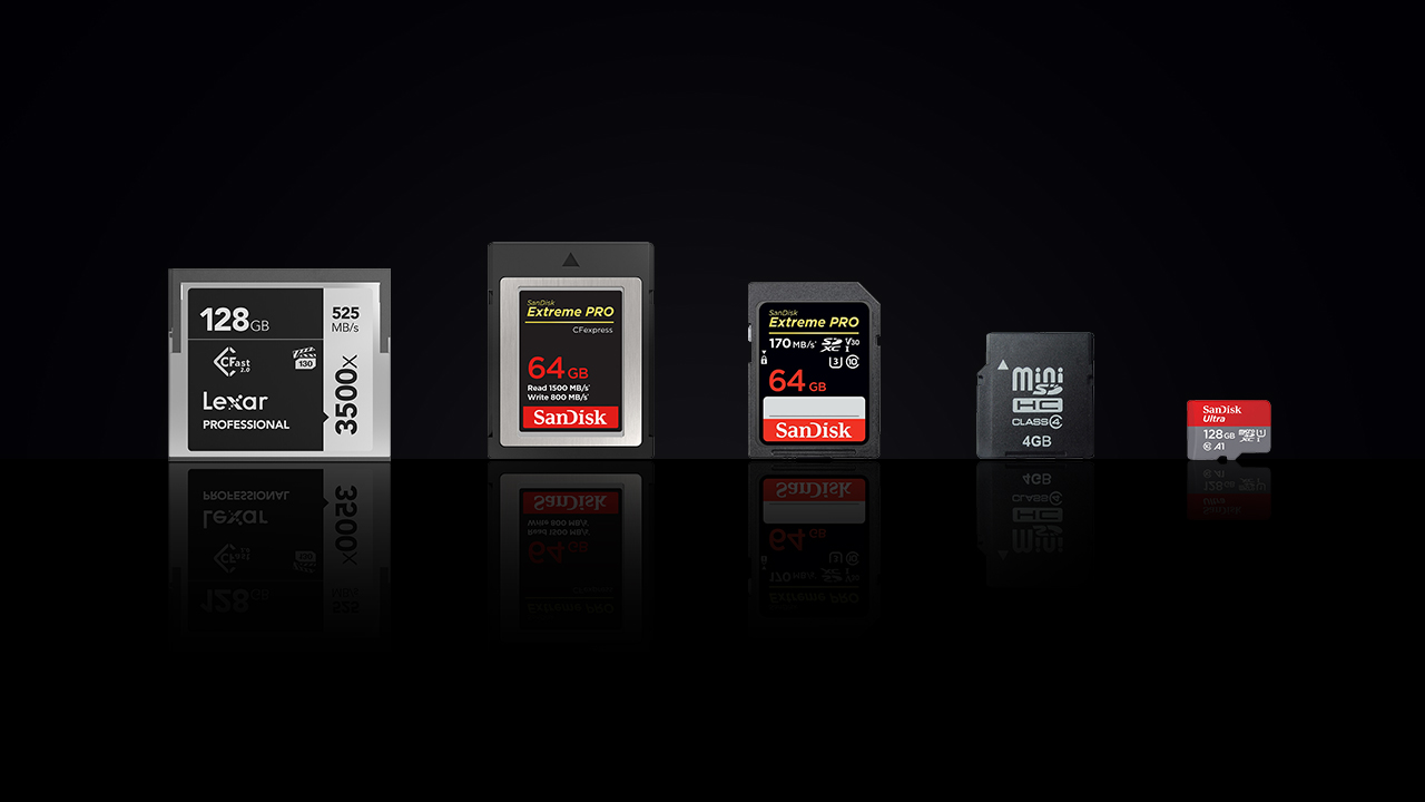 内存卡适用机型,内存卡最好用什么格式