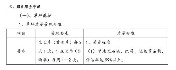 学校物业管理工作计划方案,学校物业安全工作方案