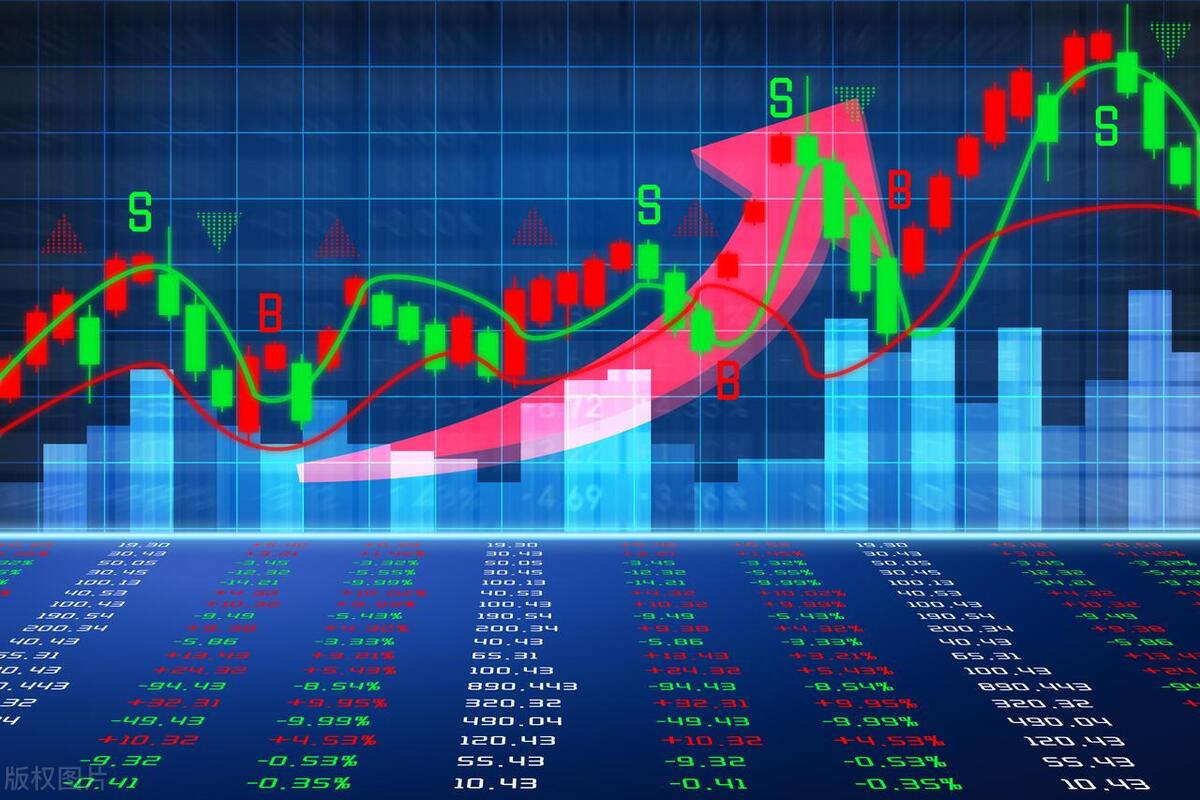 中国股市暴跌风险分析,中国股市本质问题解决方案