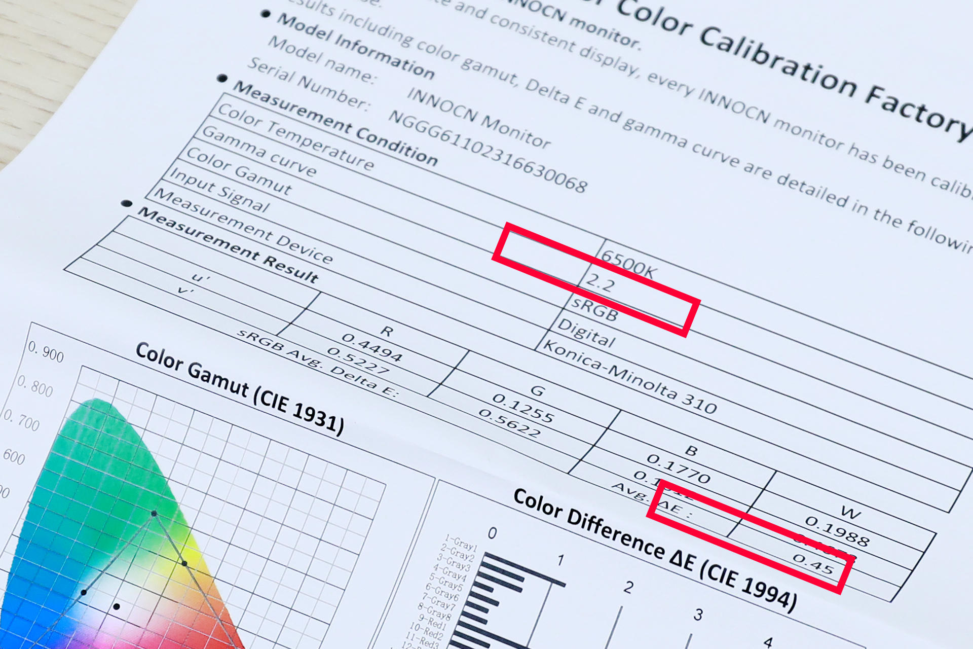innocn29瀵哥編鏈樉绀哄櫒璇勬祴,innocn40瀵告樉绀哄櫒娴嬭瘎