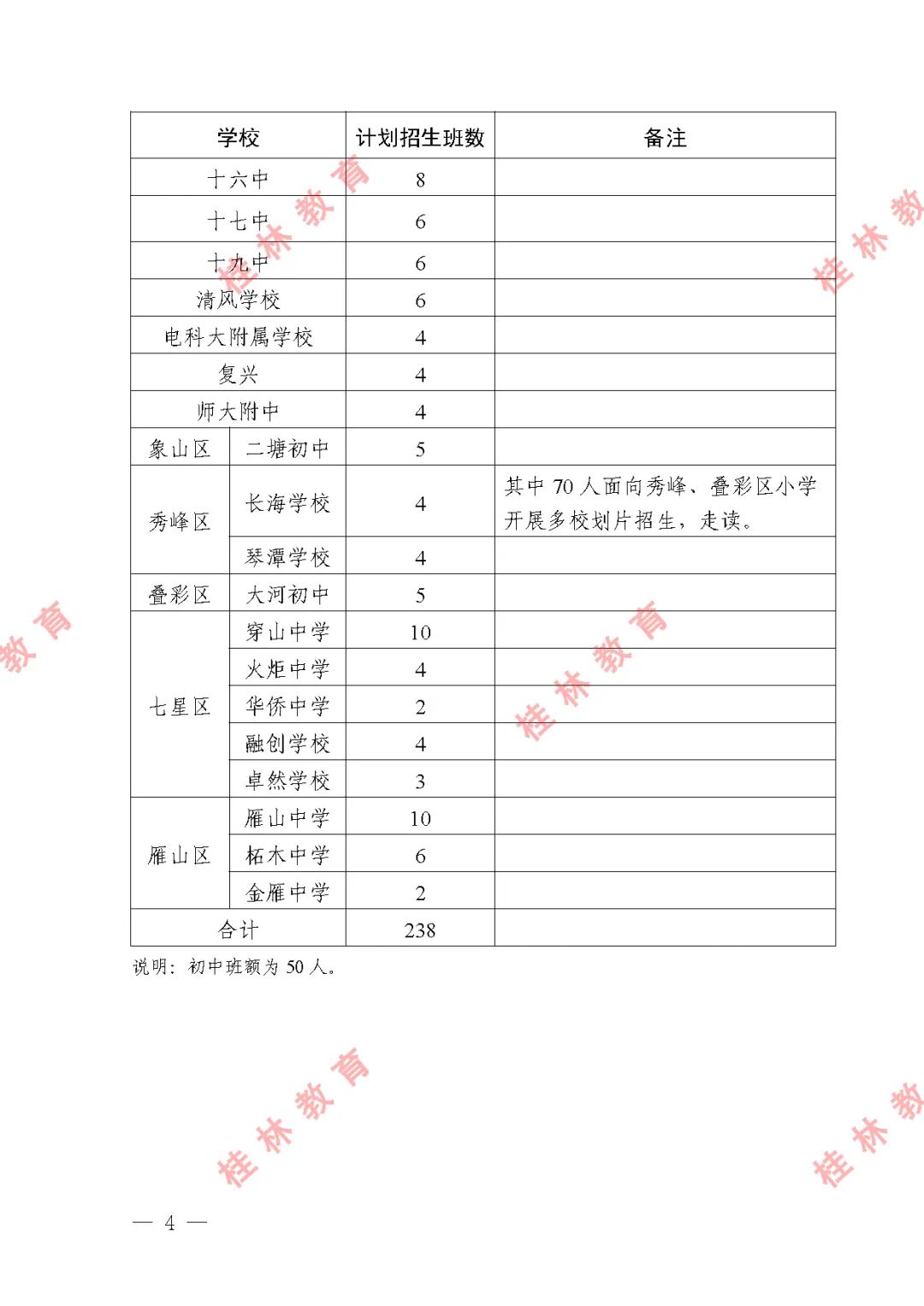 桂林市初中划片一览表2024,2020桂林教育局小学招生