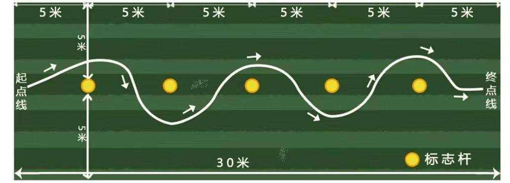 成都为明学校新津招生,新津为明学校可以学表演吗