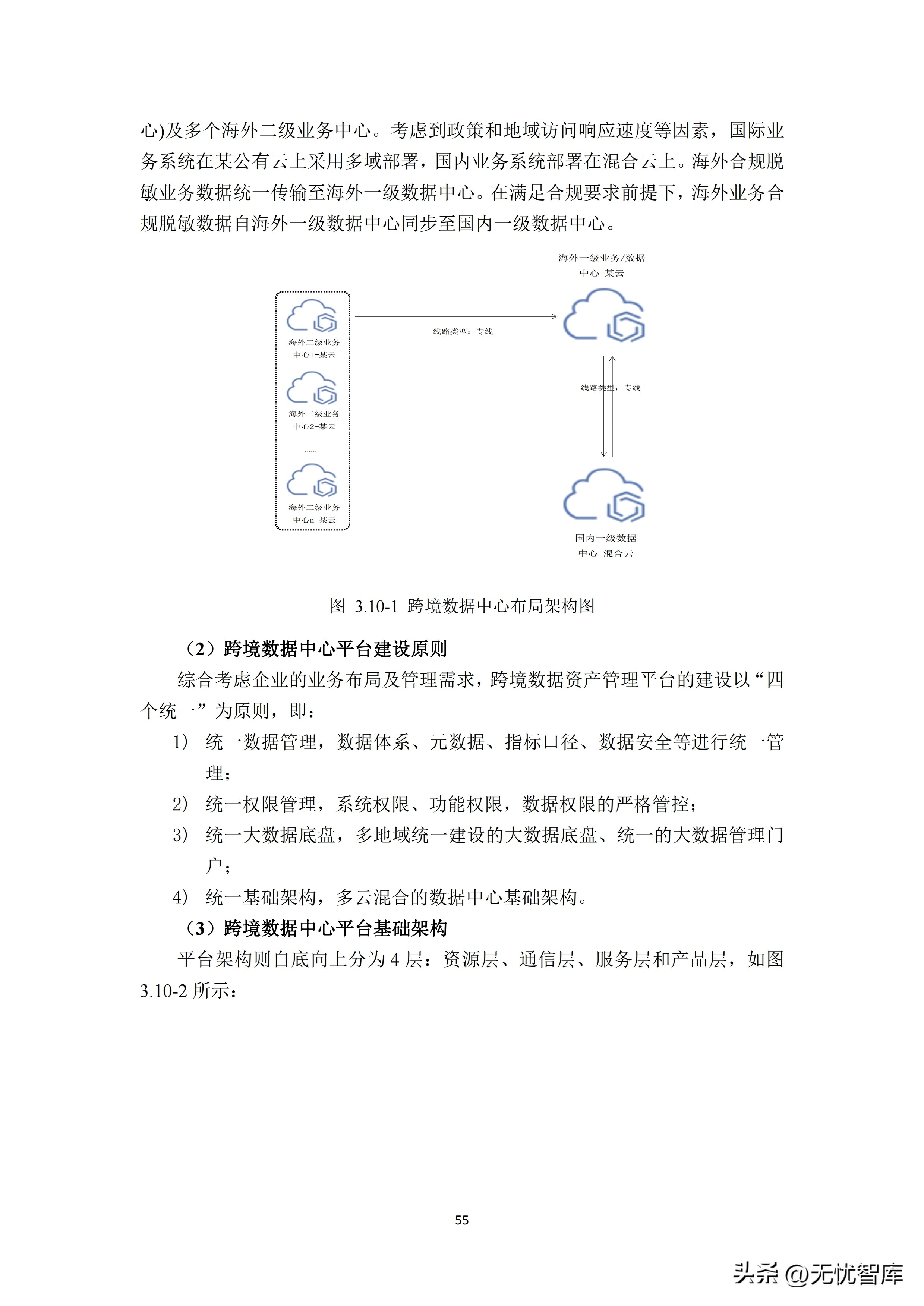 跨境数据传输监管新规正式发布,跨境数据安全合规案例