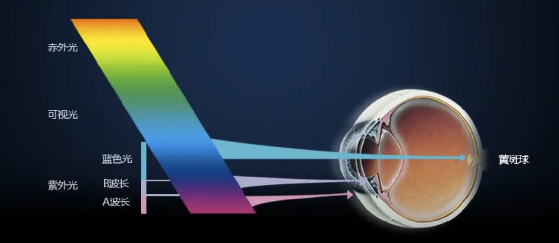 699hkc显示器27寸2k护眼,699hkc27寸2k显示器