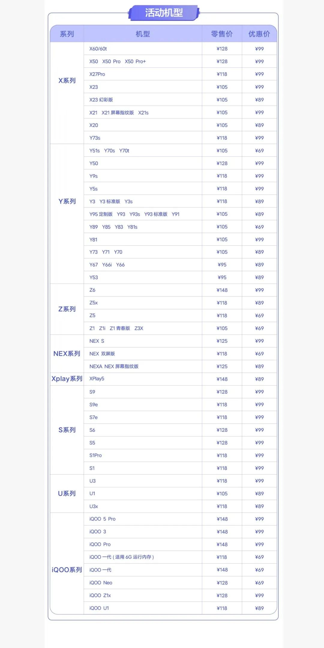 vivo手机换个电池大概需要多少钱,各大手机品牌更换电池费用解析