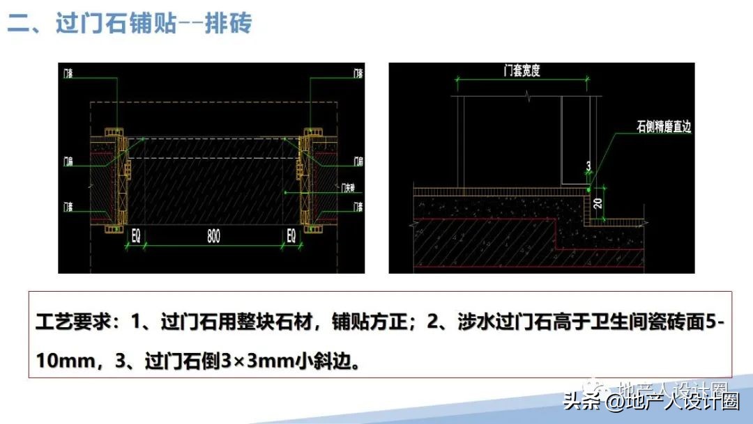 建筑装饰装修工程质量验收标准pdf,装修国家施工规范及验收标准