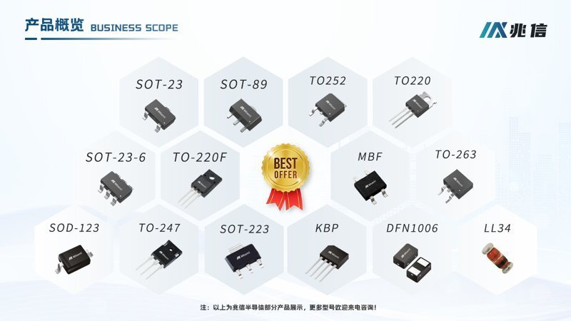bta06-600b可控硅参数,可控硅bt136-600e工作原理
