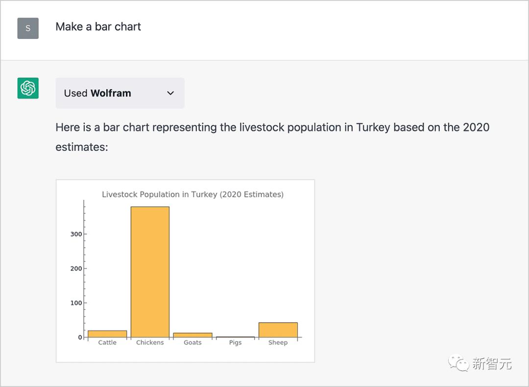 chatgpt引爆科技军备赛,chatgpt引爆搜索引擎大战