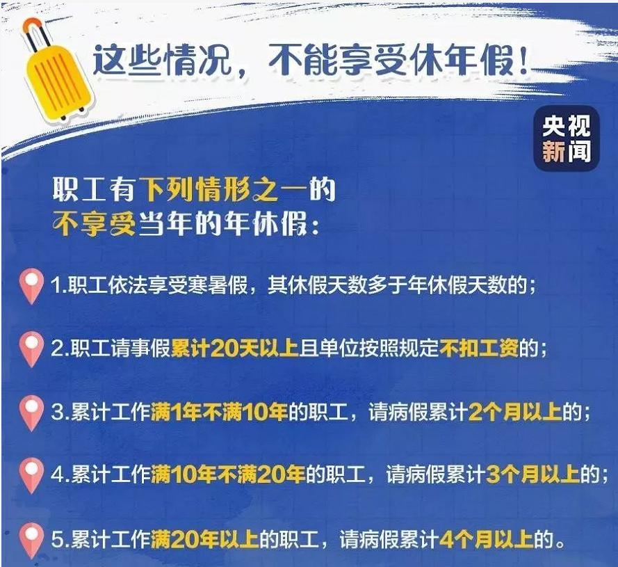 年假丧假病假有区别吗怎么算,带薪病假带薪丧假带薪年假