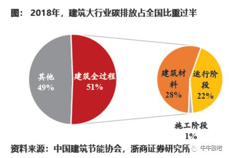 精工钢构600496同花顺诊股,600496精工钢构后市如何操作